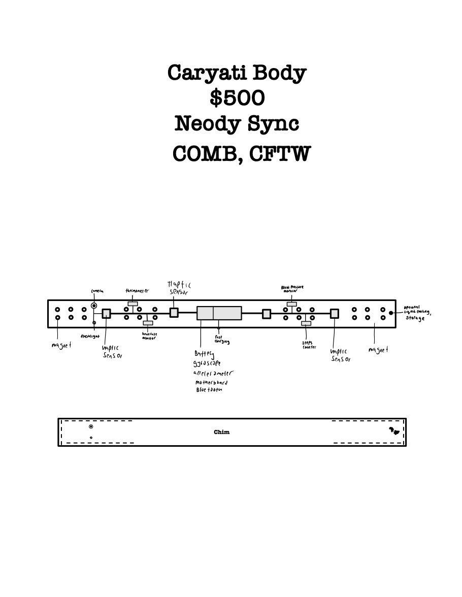 Caryati Body